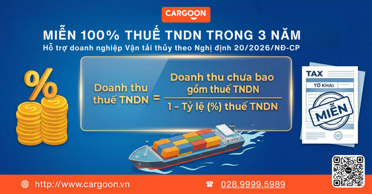 Infographic chính sách miễn 100% thuế TNDN cho doanh nghiệp vận tải thủy CargoOn theo Nghị định 20/2026/NĐ-CP