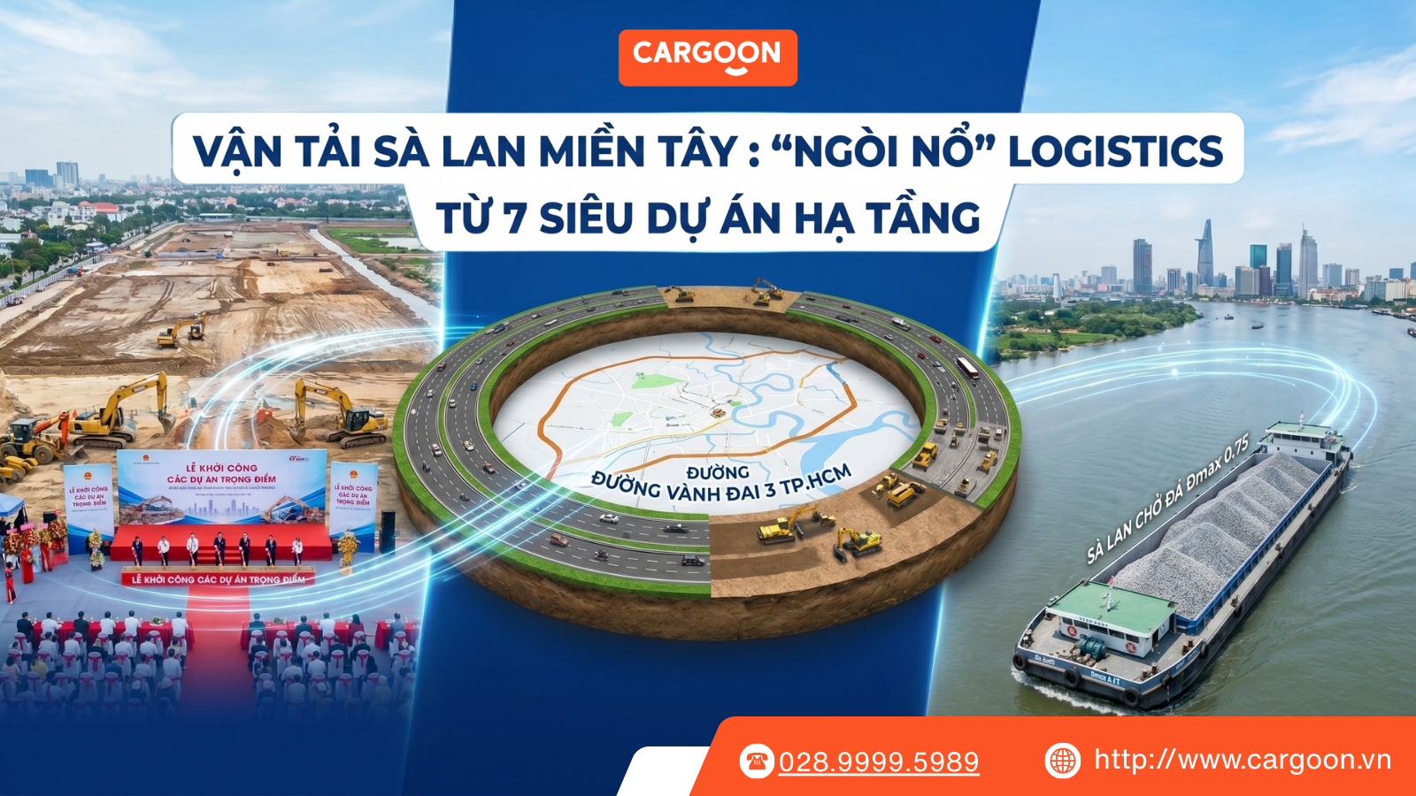 Vận tải sà lan Miền Tây hưởng lợi từ 7 siêu dự án hạ tầng giao thông khởi công dịp 30/4.