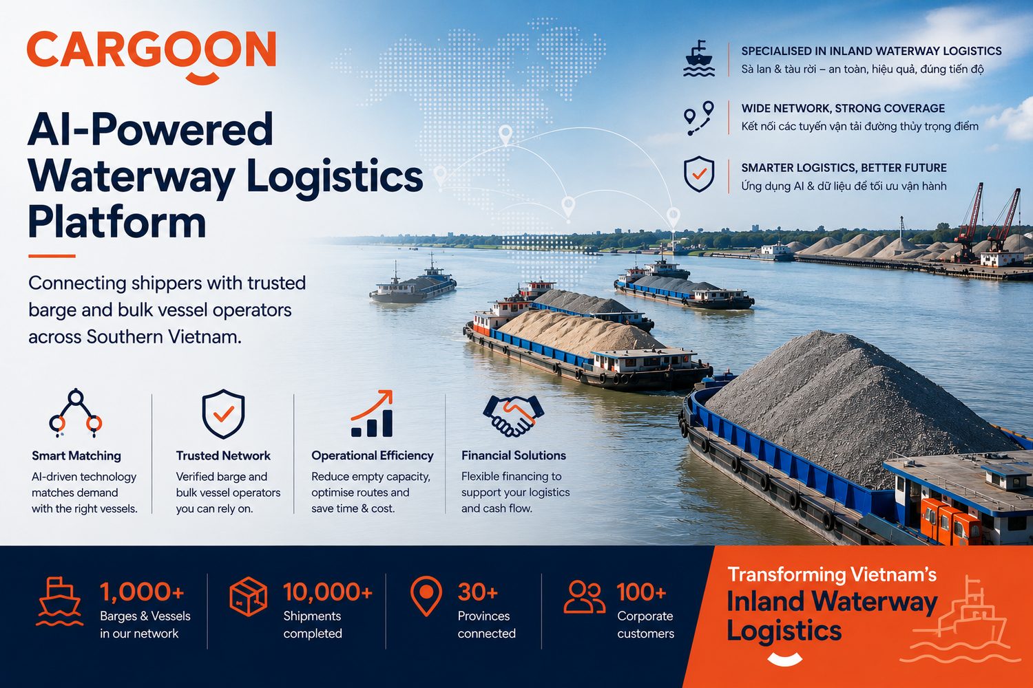 “infographic CargoOn AI-Powered Waterway Logistics Platform trên Corporate Vision”