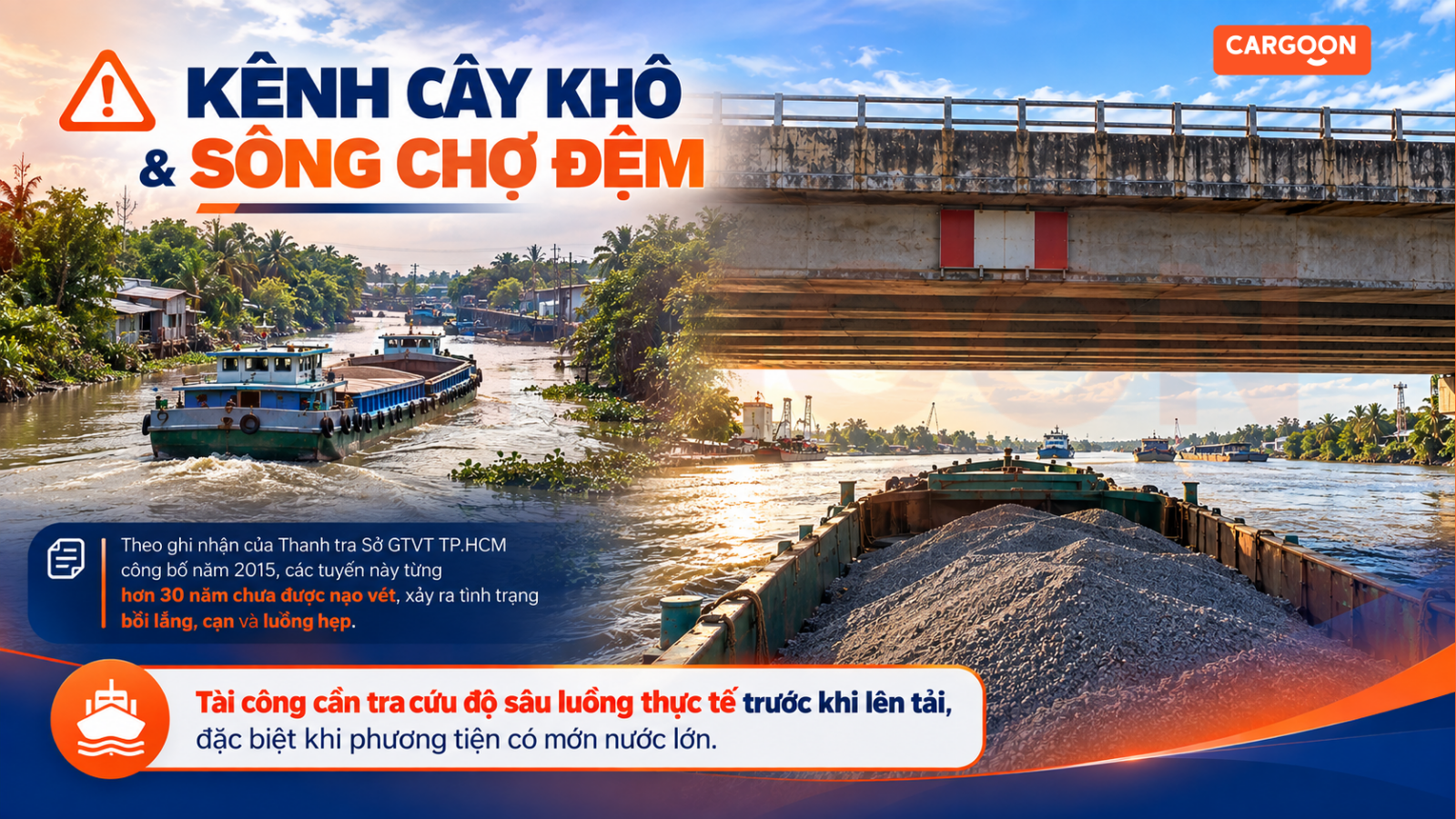 Sà lan qua điểm nghẽn tĩnh không cầu trên luồng tuyến miền Tây - lưu ý khi tính tải trọng